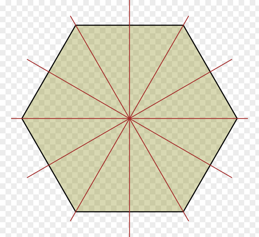 Irregular Lines Dihedral Group Rotational Symmetry Regular Polygon PNG