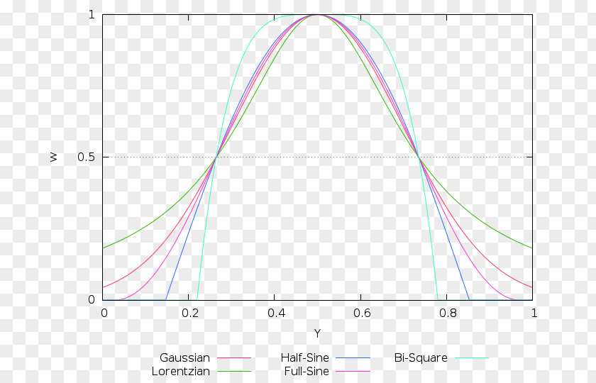 Line Point Angle PNG