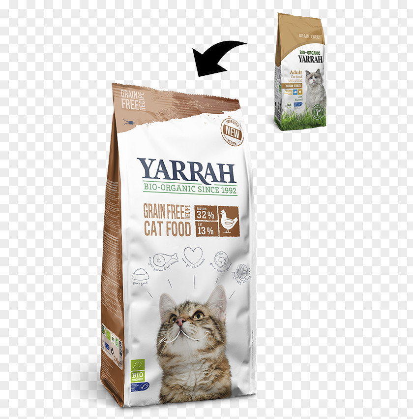 Dog Organic Food Croquette Cat PNG