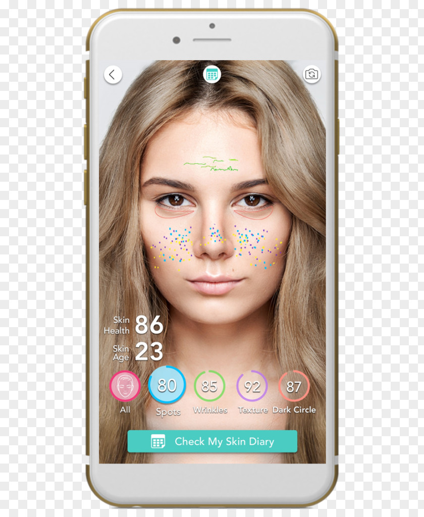 Undercover YouCam Makeup Cosmetics Skin Care Makeover PNG