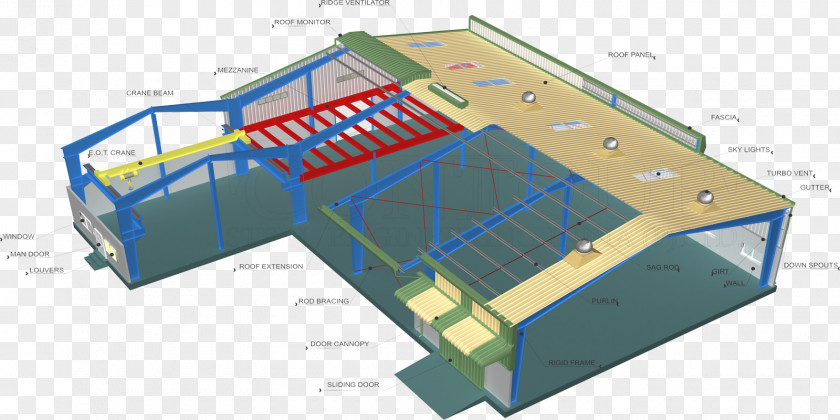 Steel Structure Pre-engineered Building Architectural Engineering Manufacturing PNG