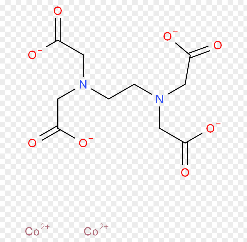 Iron Ferric Ethylenediaminetetraacetic Acid Pyrophosphate PNG