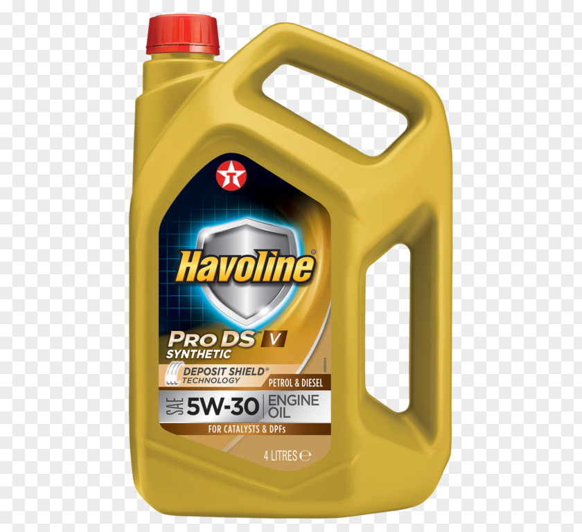 Car Motor Oil Havoline Synthetic SAE International PNG
