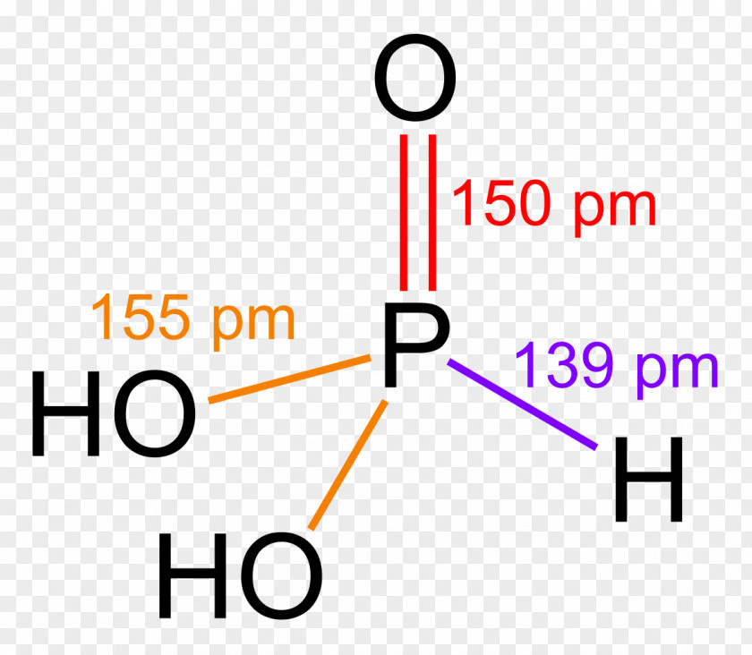 NiÃ±os Vector Phosphorous Acid Phosphoric Phosphonate Lewis Structure PNG