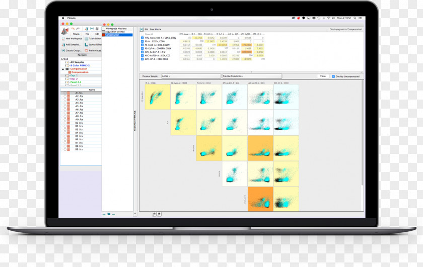 Statical Analysis Computer Program FlowJo Flow Cytometry Software Dongle PNG