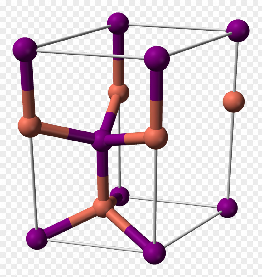 Science Copper(I) Iodide Wurtzite Crystal Structure Chloride PNG