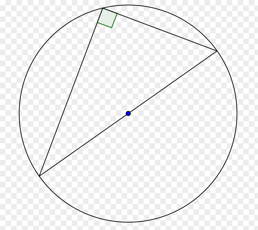 Mathematics Geometry Mathematician Thales's Theorem Circle PNG