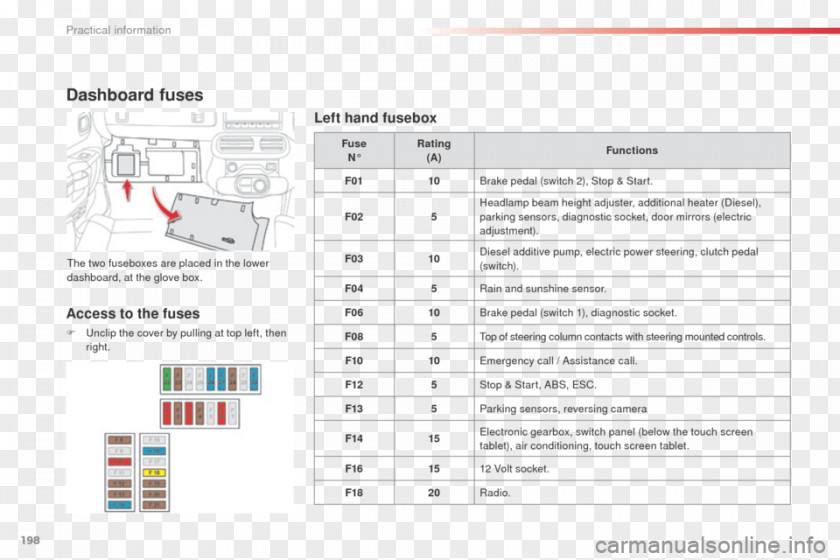 Adjustment Switch Document Owner's Manual Cactus Product Manuals PDF PNG