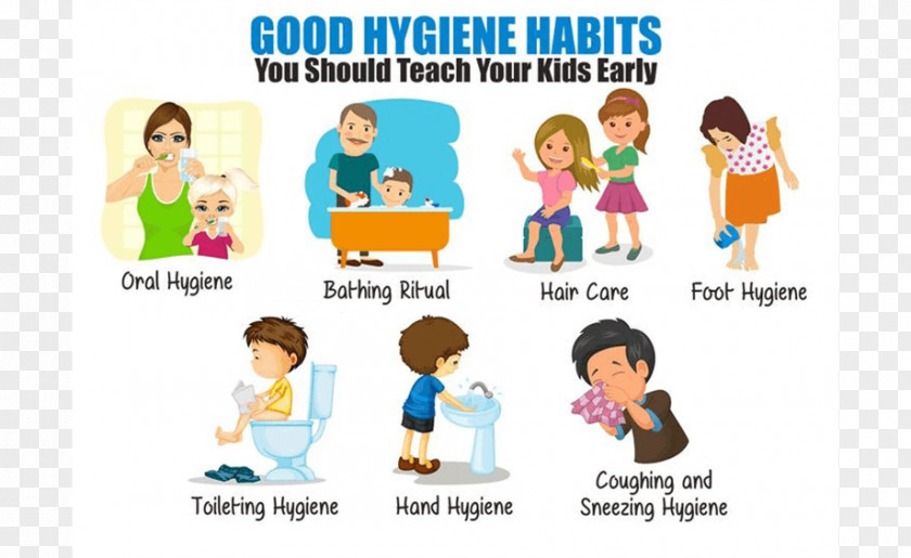 Personnel Hygiene Habit Child Health Etiquette PNG