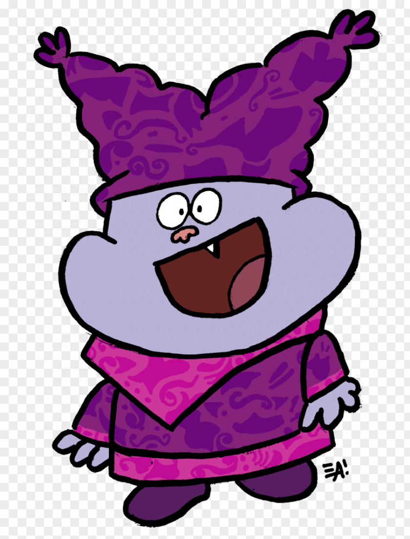 DIA DE LA MUJER Chowder Dal Cartoon Network Soup Animated PNG