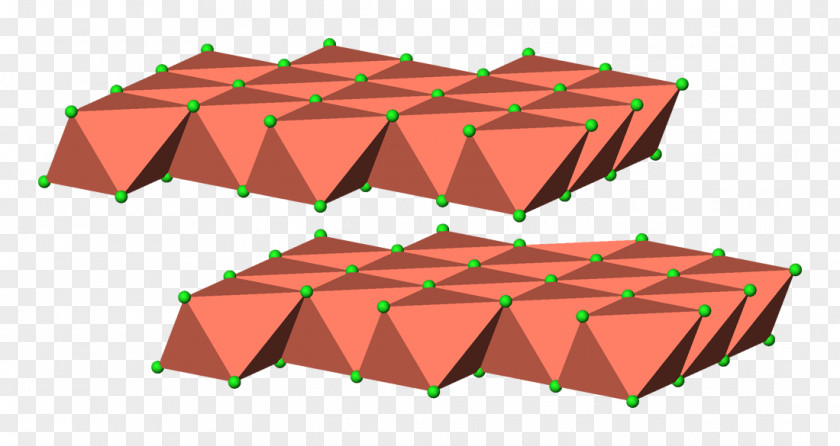 Salt Copper(II) Chloride Oxide Hydrochloric Acid PNG