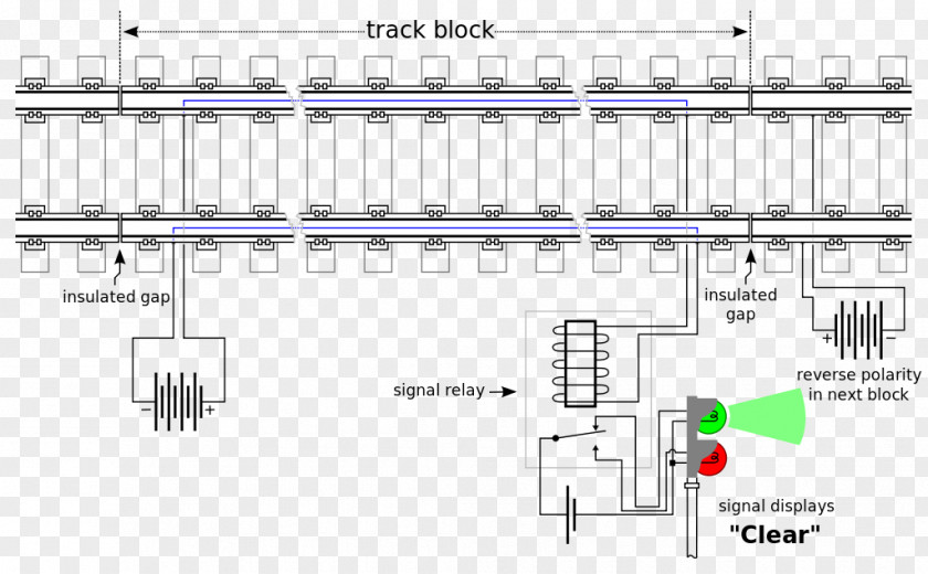 Train Track Circuit Electronic Electrical Network PNG