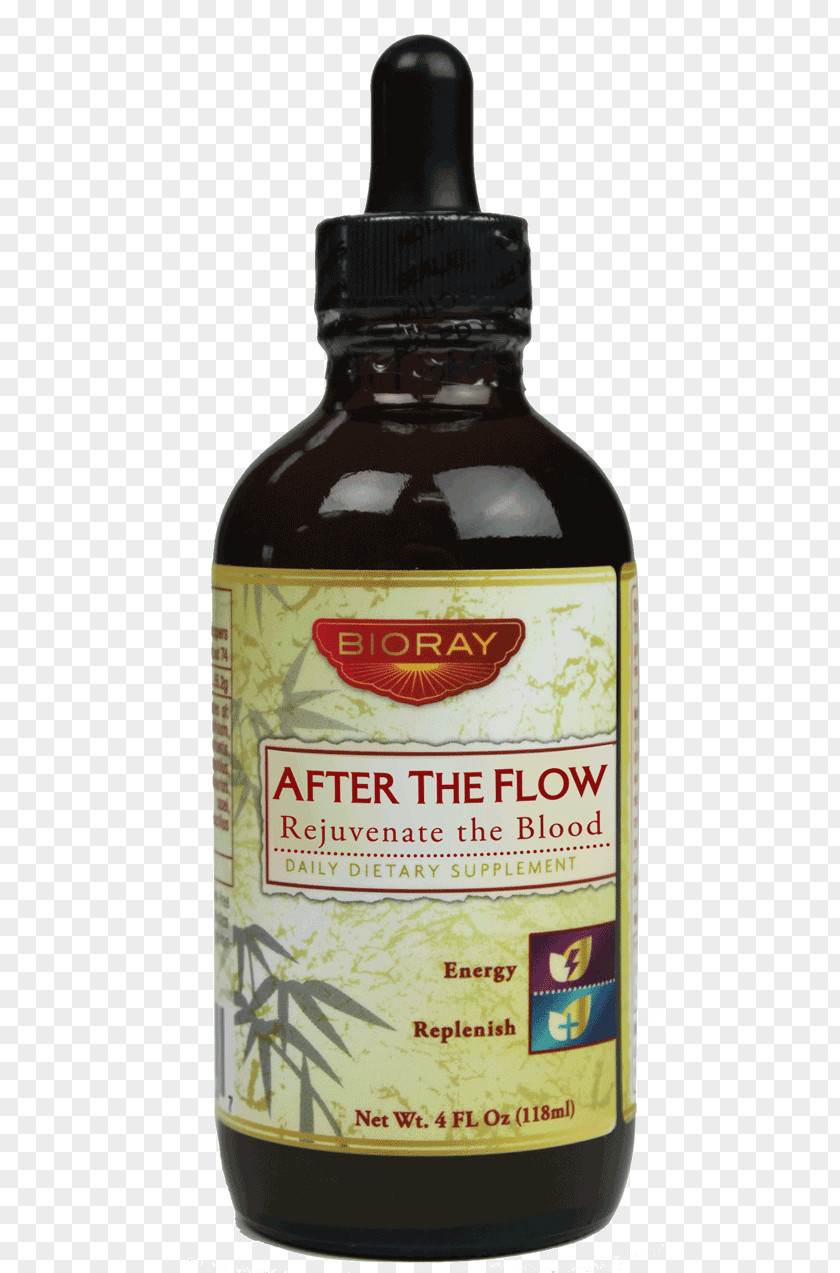 1oz Detoxification Fluid OunceSwelling After Septoplasty Dietary Supplement Bioray NDF Plus (NDF+) PNG