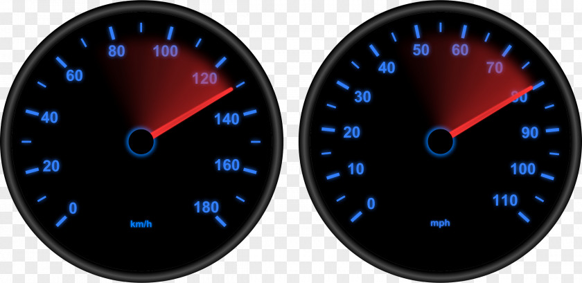 Speedometer Sports Car Clip Art PNG