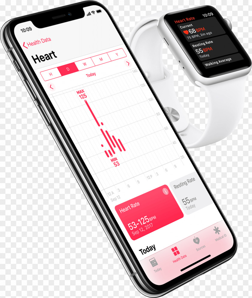 Apple Watch Series 3 2 Heart Rate PNG