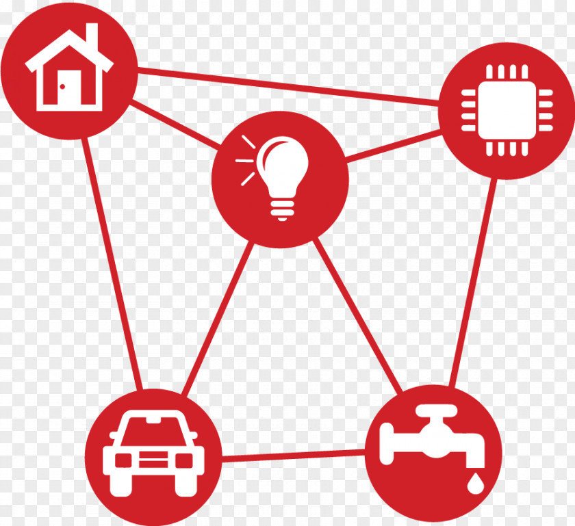 Internet Of Things Wireless Sensor Network Botnet PNG