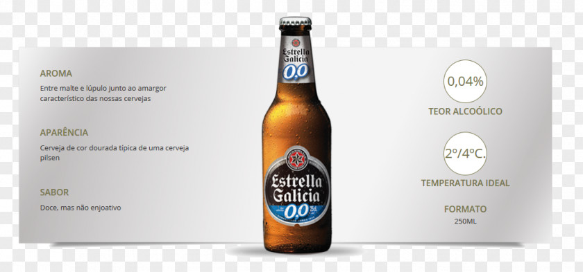 Beer Bottle Liqueur Estrella Galicia Low-alcohol PNG