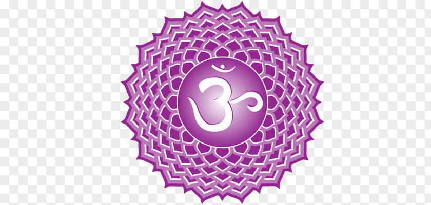 Energy Sahasrara Chakra Ajna Muladhara PNG