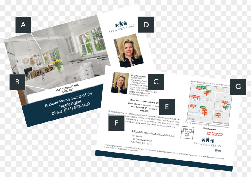 Just Sold Postcards Template Post Cards Mail Form Printing PNG