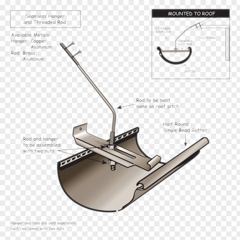Roofs Gutters Clothes Hanger Roof Tool Metal PNG