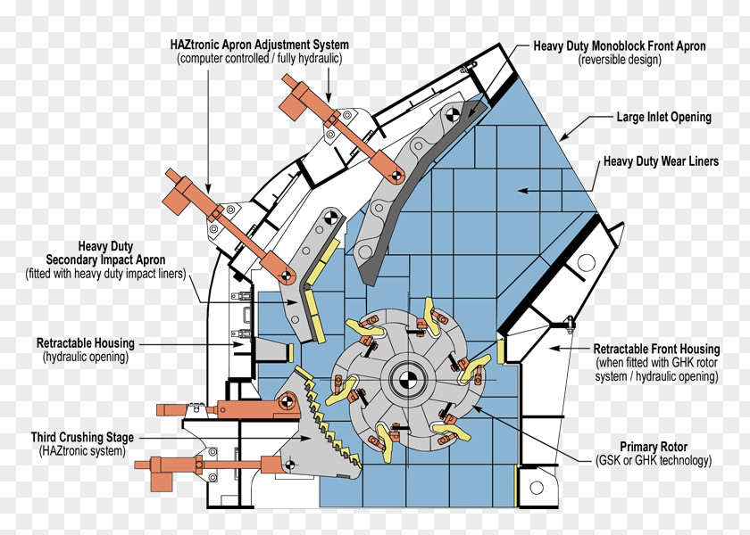 Diagram Crusher Crushed Stone Quarry Material Technical Drawing PNG