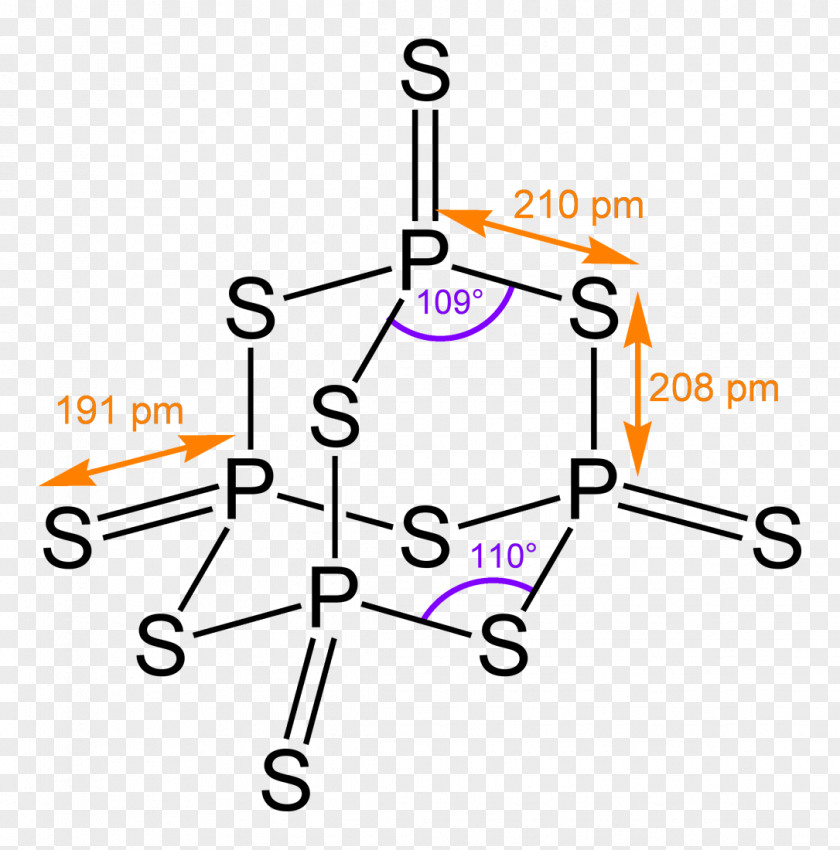 Phosphorus Pentasulfide Pentoxide Trioxide PNG