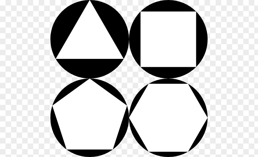 Polygonal Regular Polygon Circle Inscribed Figure Pentagon PNG