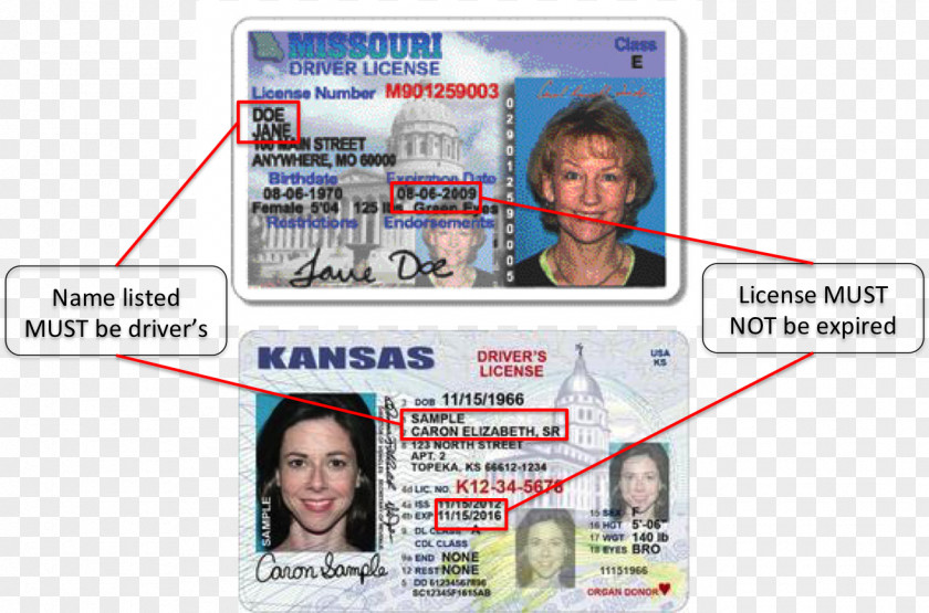 License Driver's Kansas Identity Document Forgery PNG