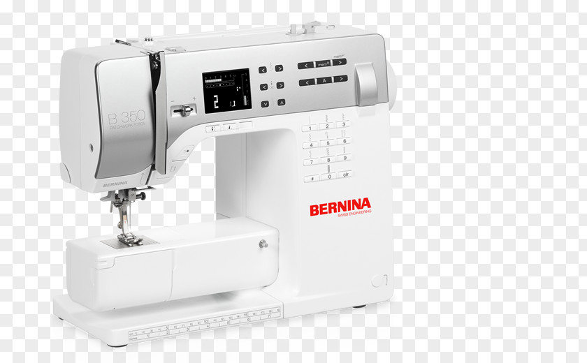 Convenience Store Card Bernina International Quilting Sewing Machines World Of Inc PNG