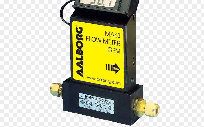 Flow Meter Thermal Mass Measurement Rate Gas PNG
