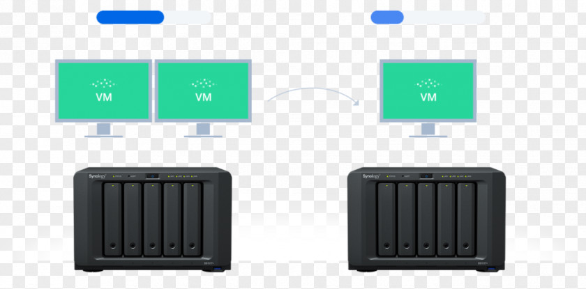 Virtual Machine Synology Inc. Manager Virtualization PNG