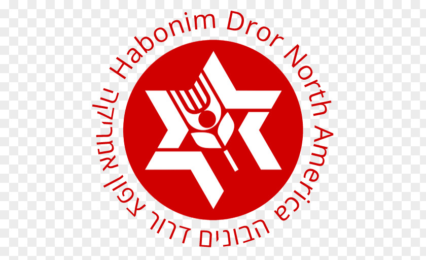 Habonim Dror Camp Tavor HaBonim, Israel Miriam Moshava PNG