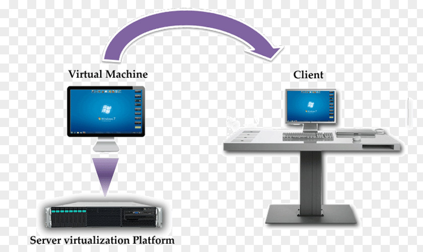 Computer Software Security Installation Free Foundation GNU PNG