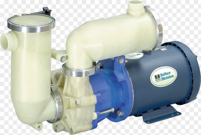 Electric Meter Pump Products Finishing Industry Distribution PNG