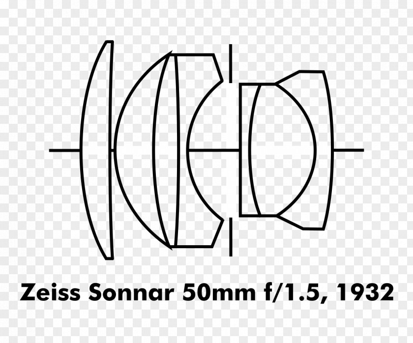 Lens Schneider Kreuznach Bad Black And White PNG