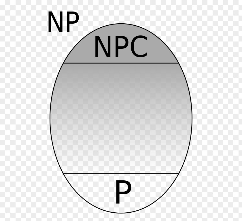 Npc NP-completeness Computational Complexity Theory P Versus NP Problem PNG