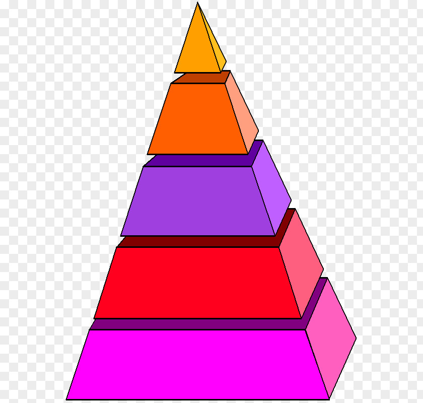 Study History Class Maslow's Hierarchy Of Needs Understanding Information Person PNG
