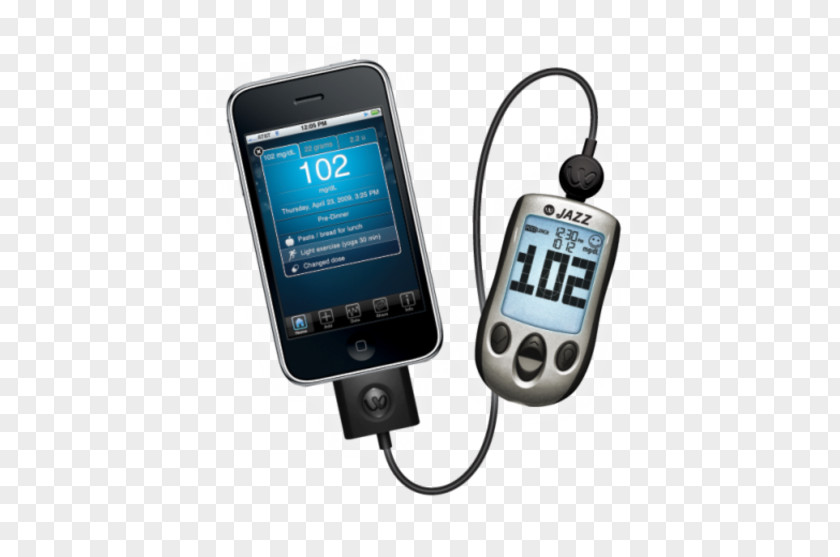 Medical Devices Blood Glucose Meters Monitoring Diabetes Mellitus Continuous Monitor PNG