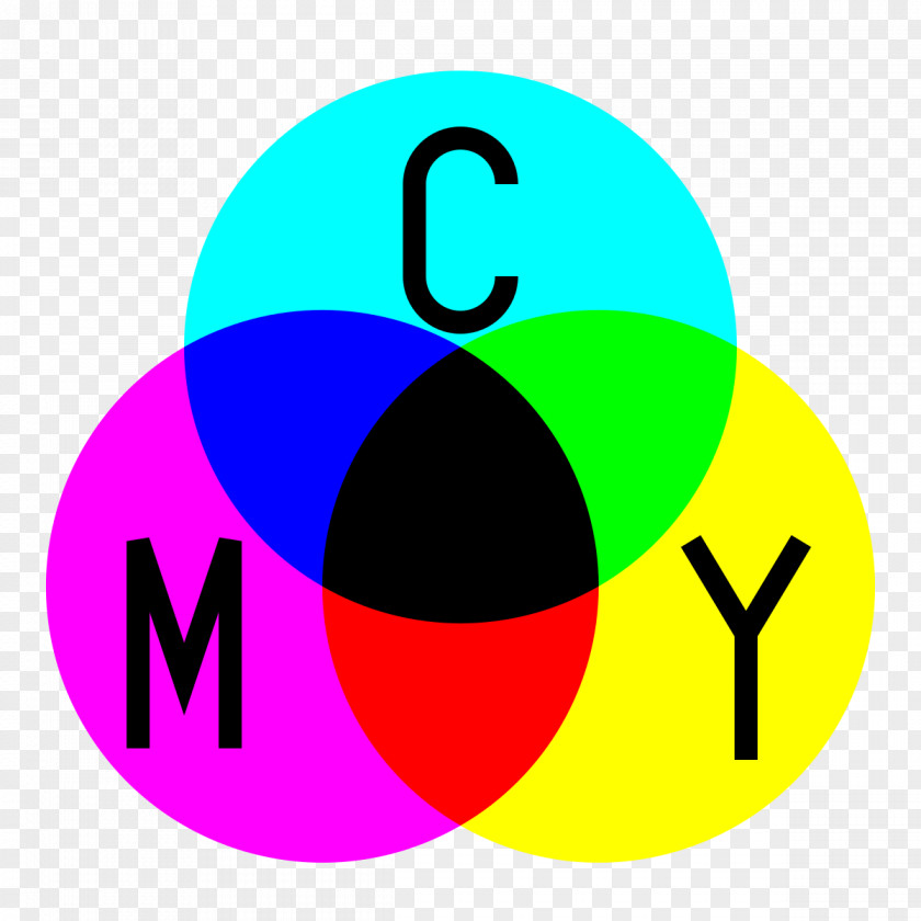 Modernyellow Light Subtractive Color Additive CMYK Model RGB PNG