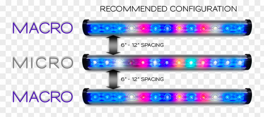 Light Grow Light-emitting Diode Lighting Spectrum PNG