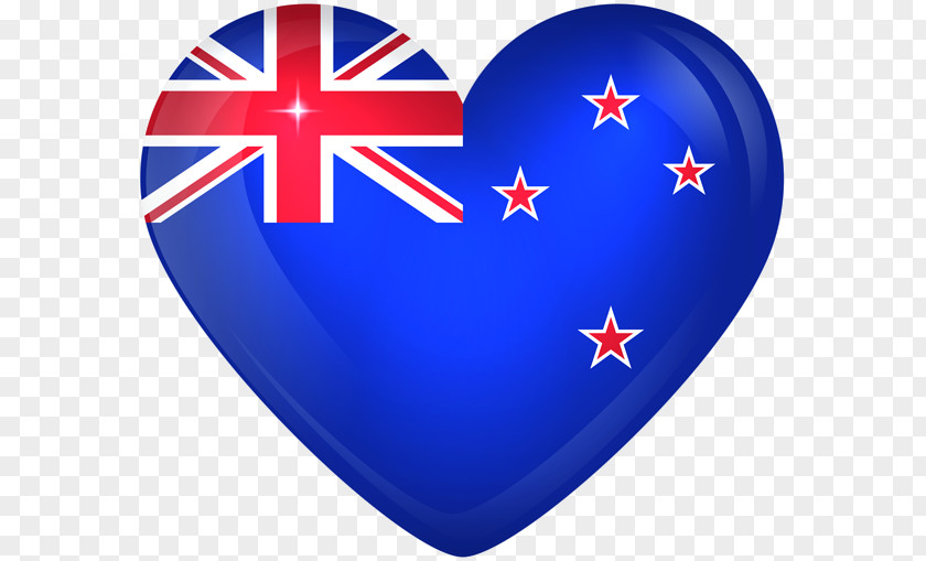 Flergs Grateful Heart Flag Of New Zealand Australia National PNG