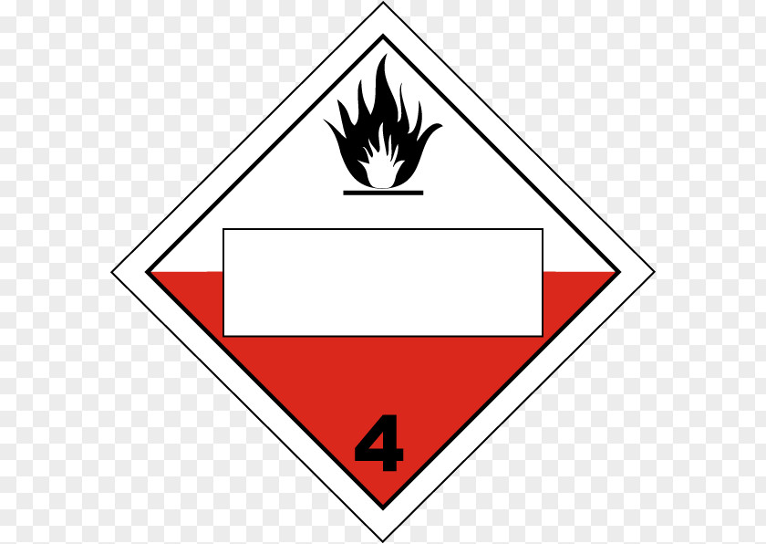 Placard Fuel Combustibility And Flammability Dangerous Goods Material PNG