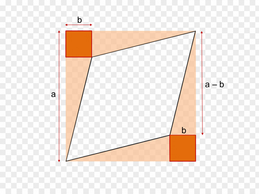 Rhombus Triangle Area Geometry PNG