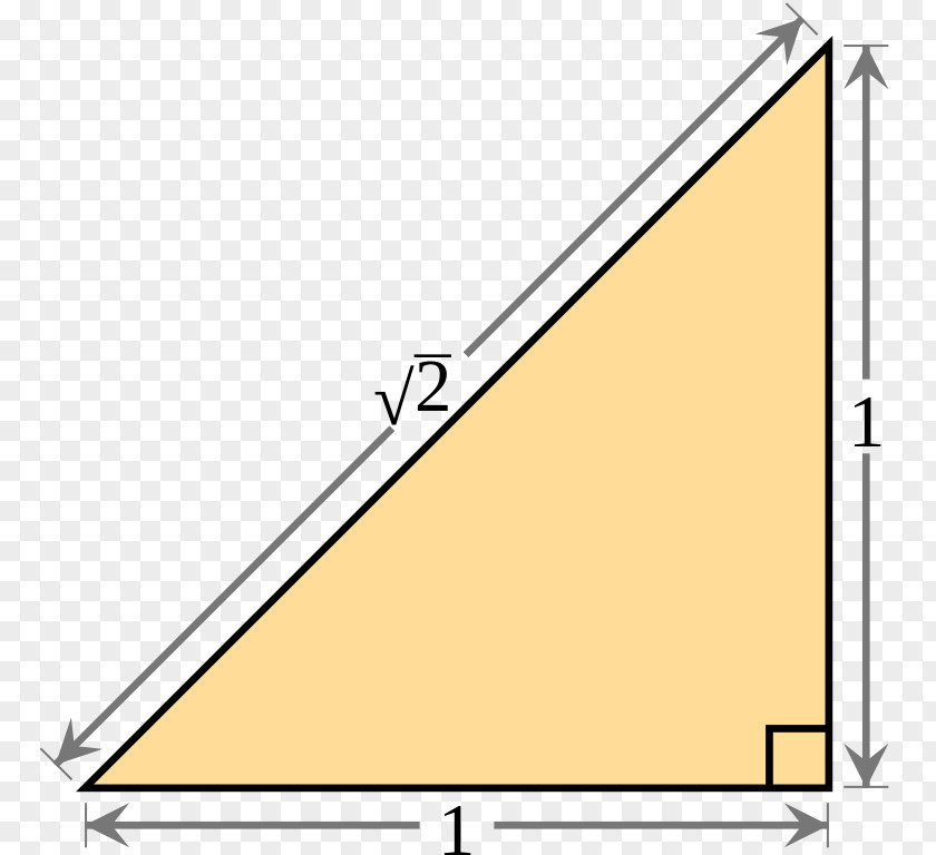 TRIANGLE Square Root Of 2 Constructible Number Irrational Real PNG