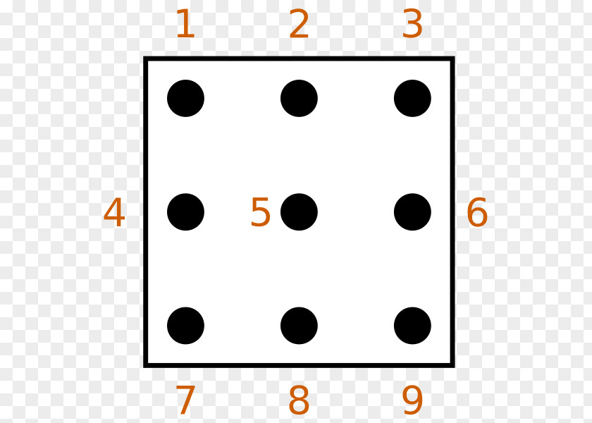 Analysis Sudoku Number Information Puzzle Pattern PNG