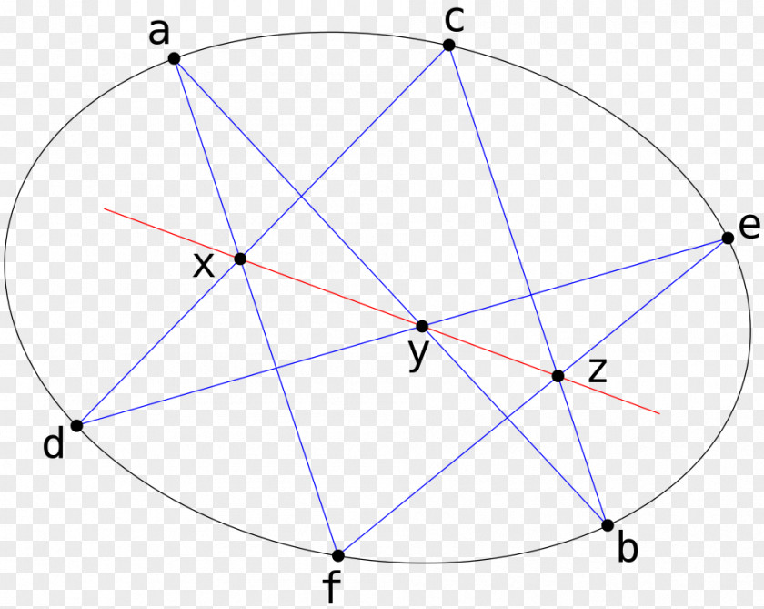 Triangle Point Symmetry Diagram PNG