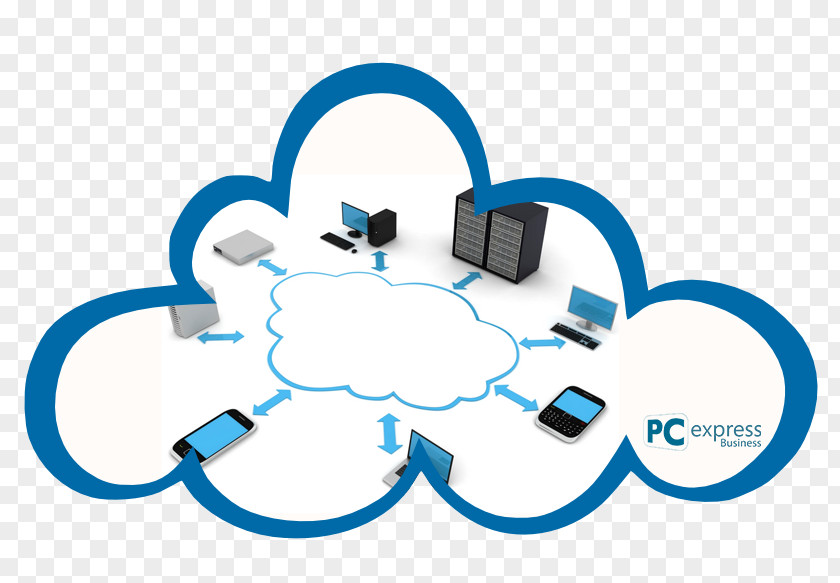 Working On Computer Mobile Cloud Computing Storage PNG