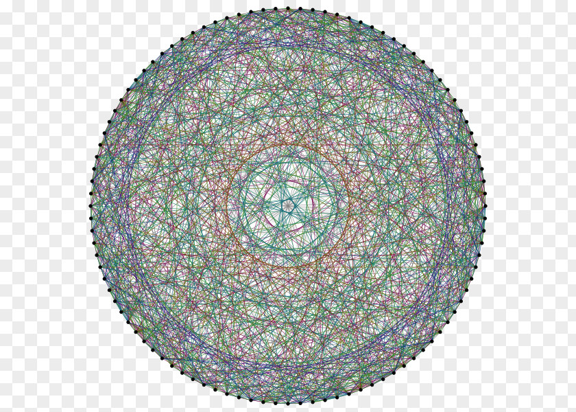 Mathematics Graph Theory Higman–Sims Strongly Regular PNG