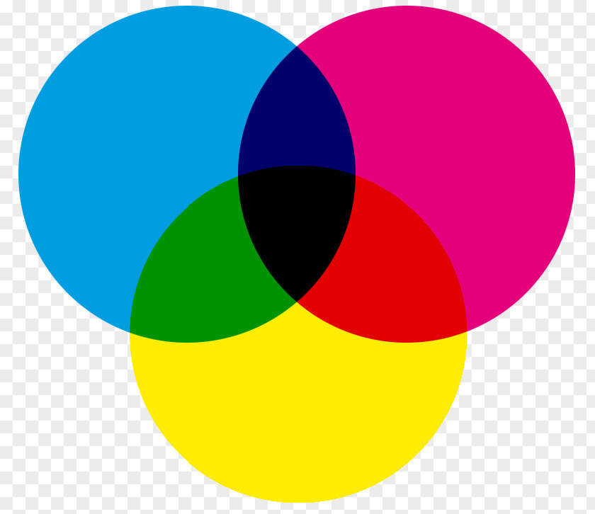 Colour Light CMYK Color Model Subtractive PNG