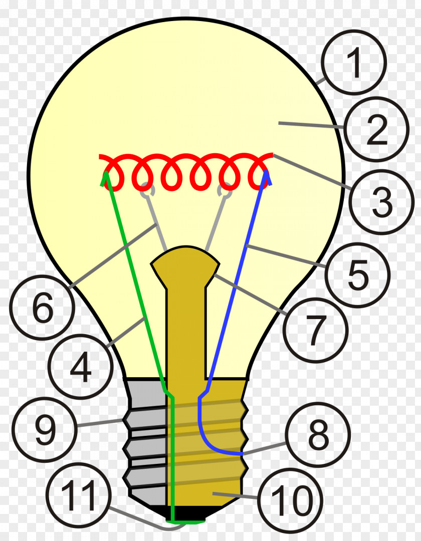 Incandescent Light Bulb Incandescence Lamp Electricity PNG